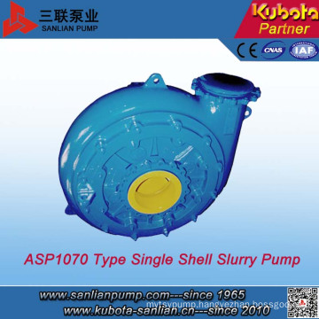 ASP1070 Type Single Shell Slurry Pump